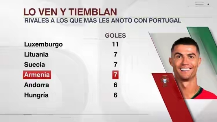 已经对阵亚 已经对阵亚