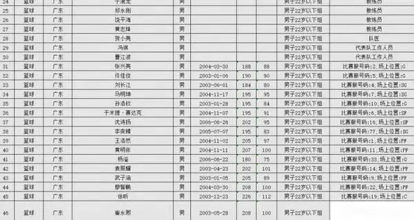 刘传兴等人 刘传兴等人